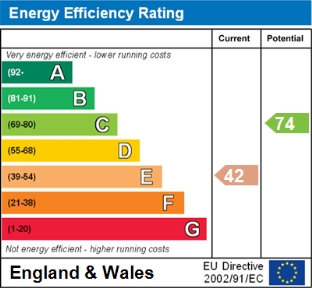 EPC